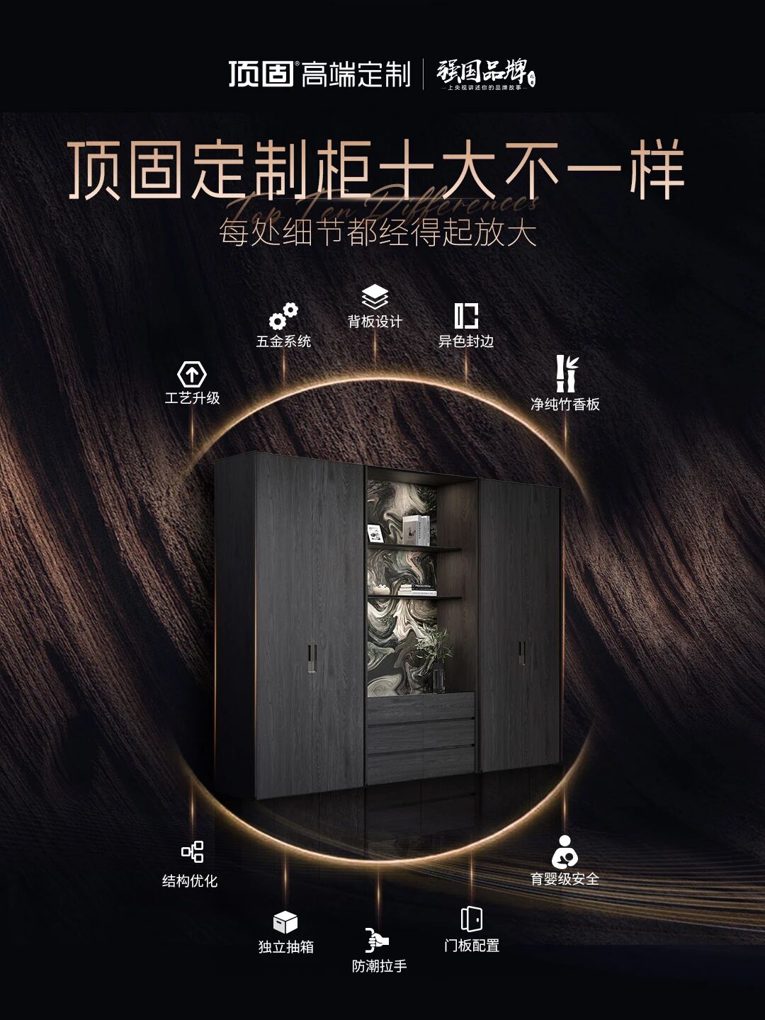 頂固定制柜十大不一樣